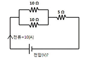 전류