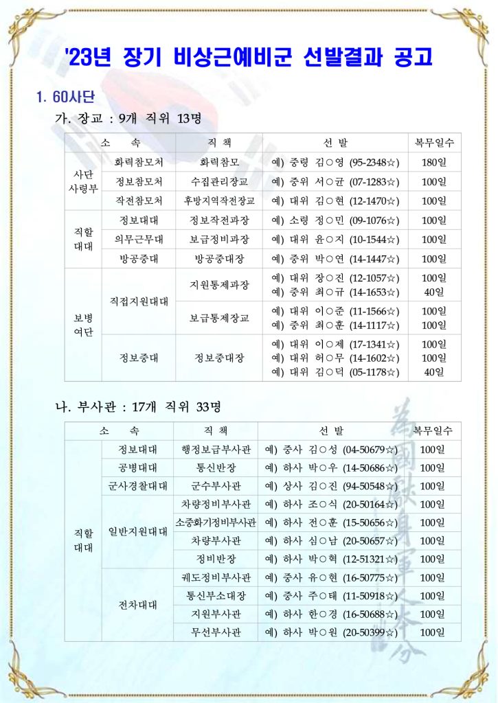 선발결과 1
