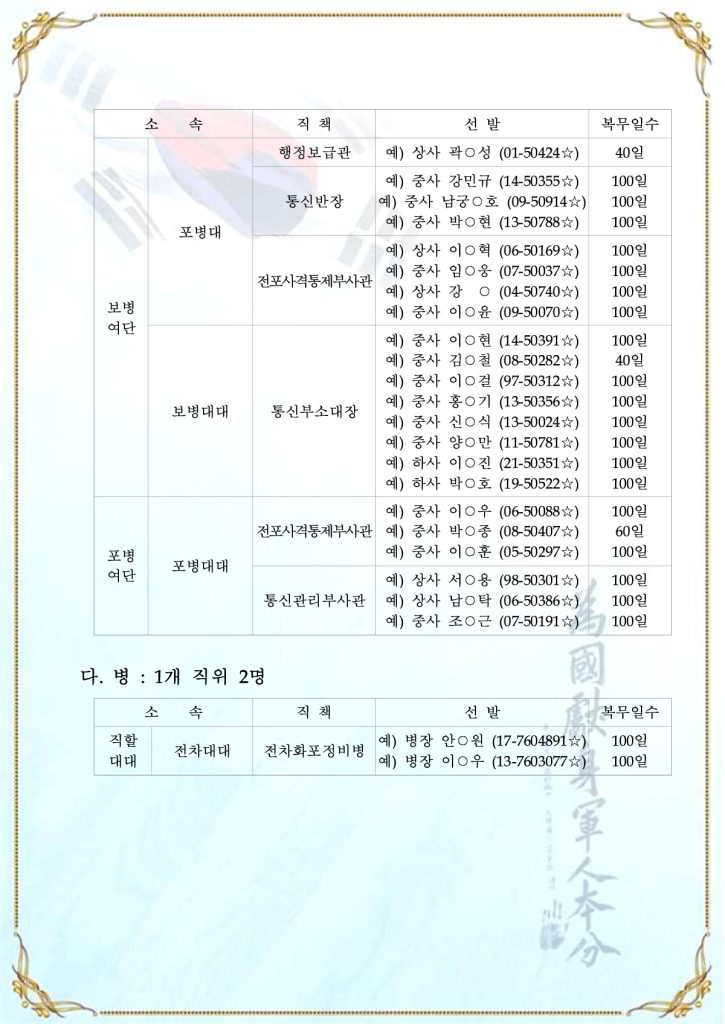 선발결과 2